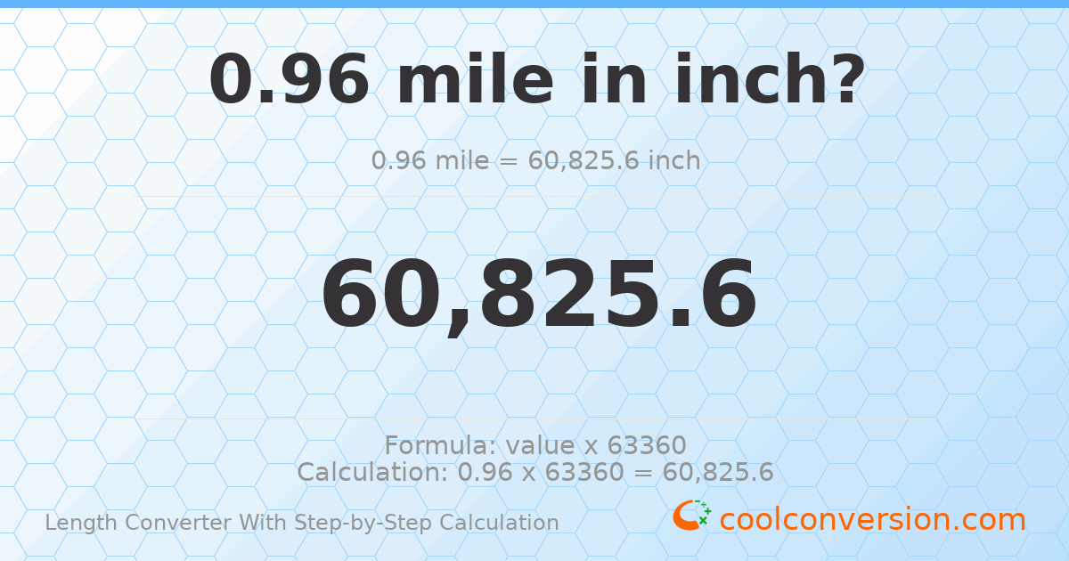 0.96 miles = 60825.6 inches