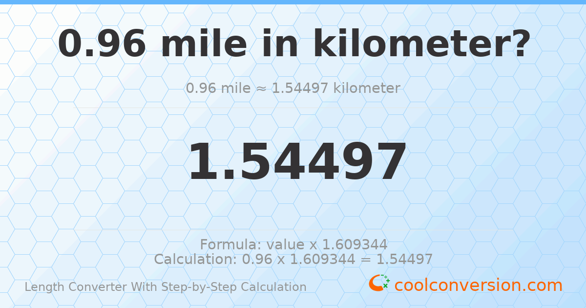 0.96 miles = 1.54497 kilometers