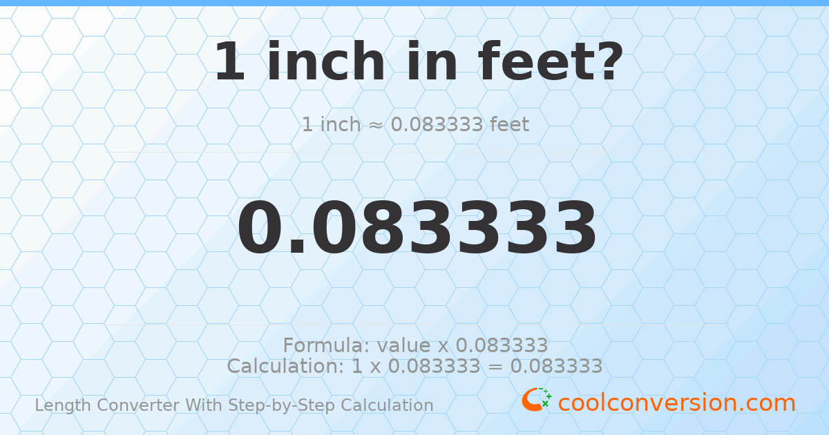 1 inch = 0.0833333 feet