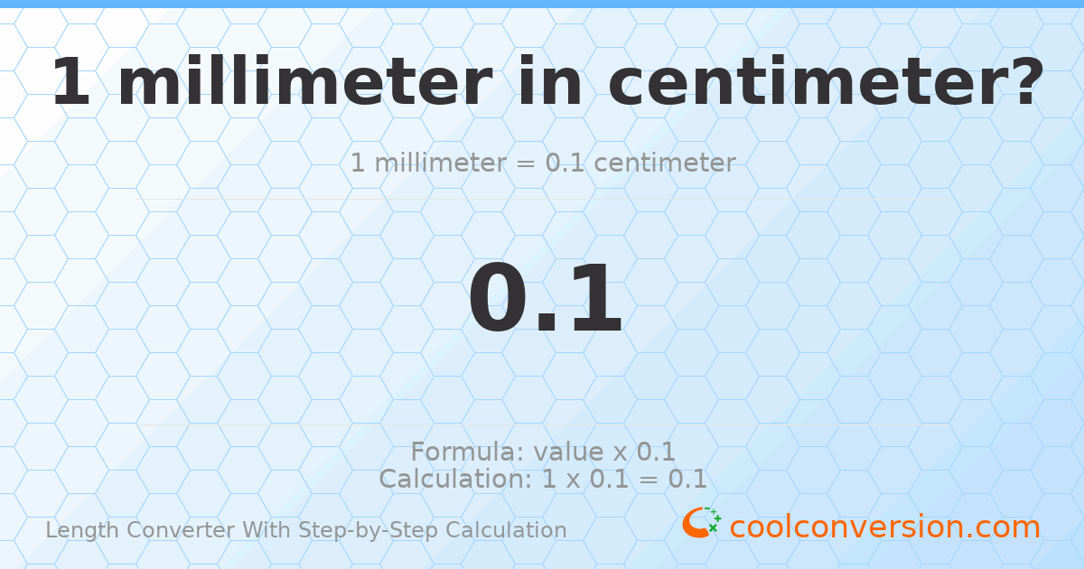 1 millimeter = 0.1 centimeters