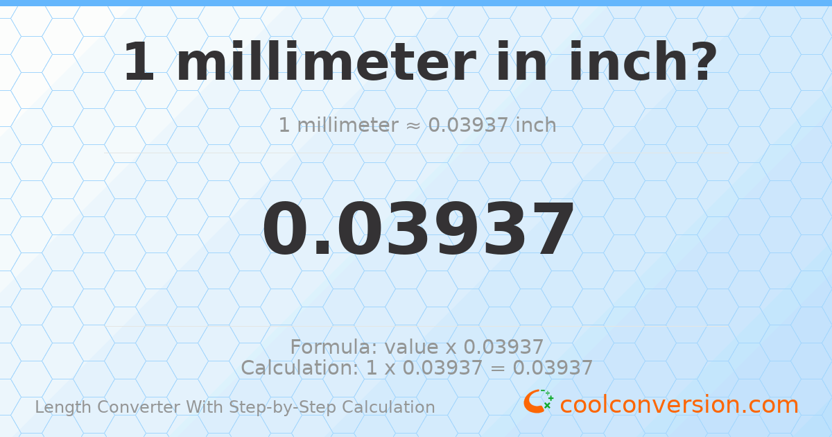 1 millimeter = 0.0393701 inches