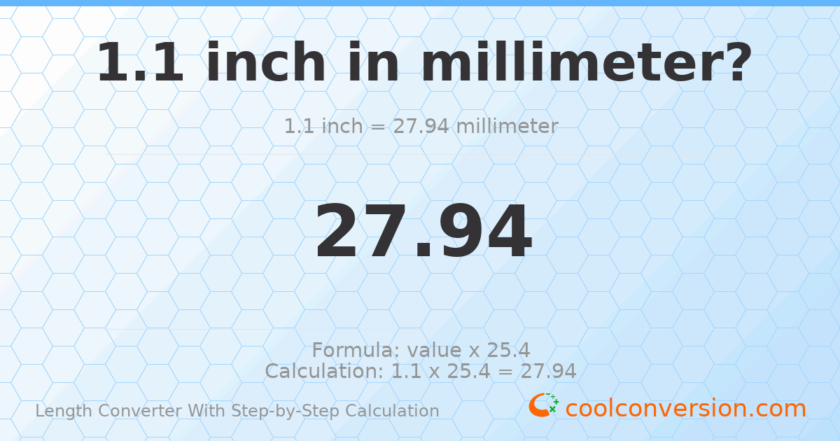 1.1 inches = 27.94 millimeters