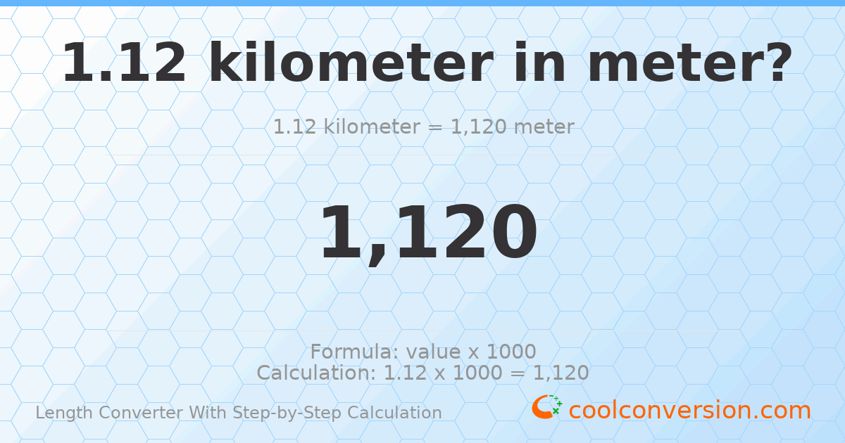 1.12 kilometers = 1120 meters