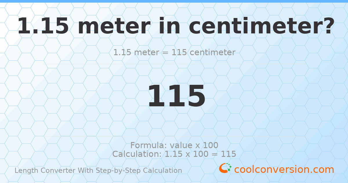 1.15 meters = 115 centimeters