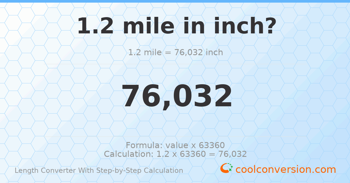 1.2 miles = 76032 inches