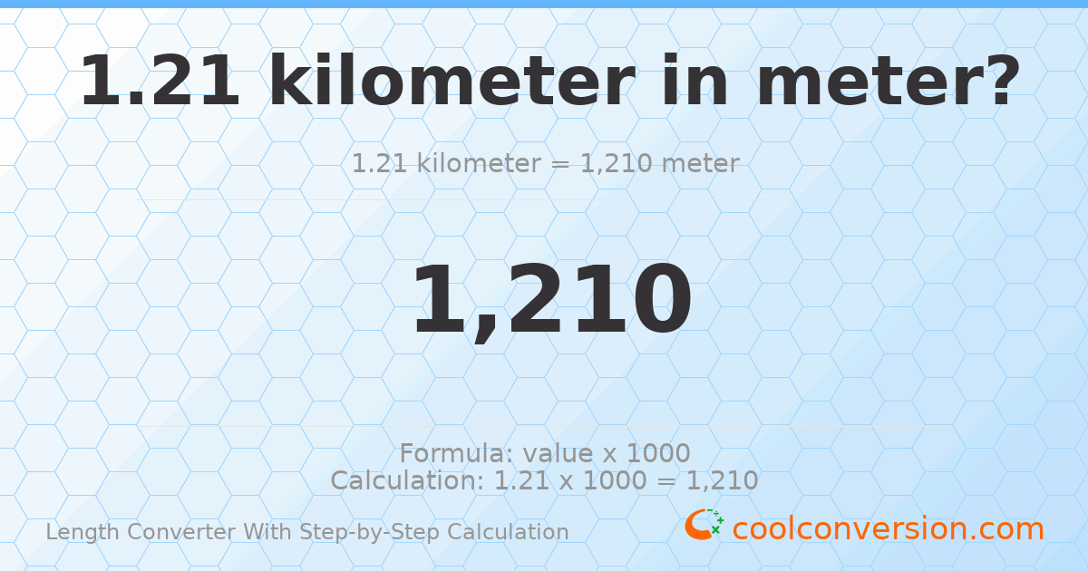 1.21 kilometers = 1210 meters
