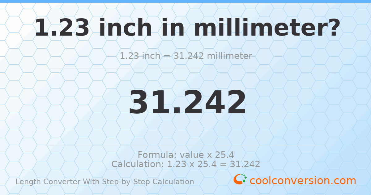 1.23 inches = 31.242 millimeters