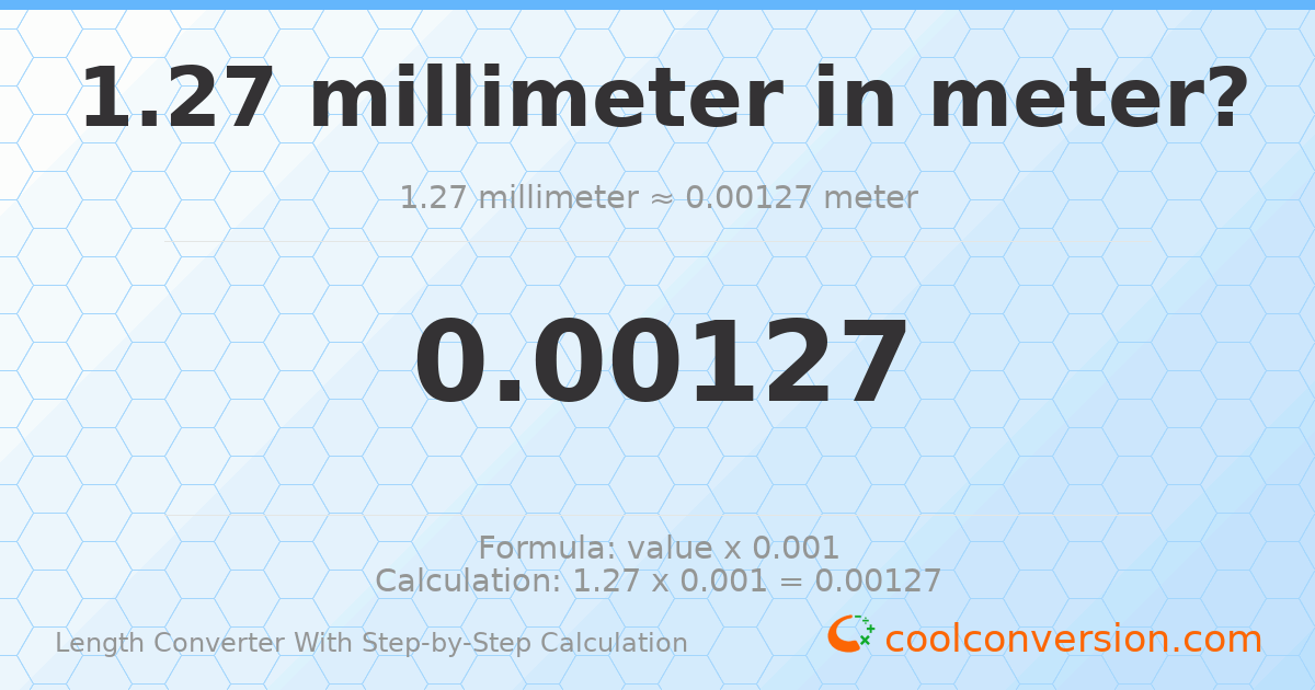 1.27 millimeters = 0.00127 meters