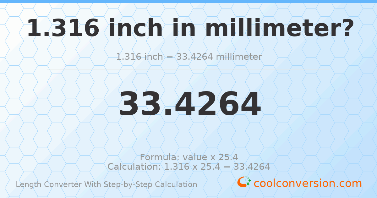 1.316 inches = 33.4264 millimeters