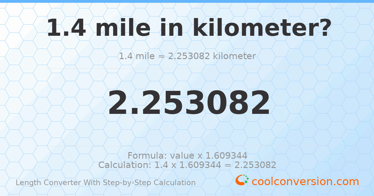 1.4 miles = 2.25308 kilometers