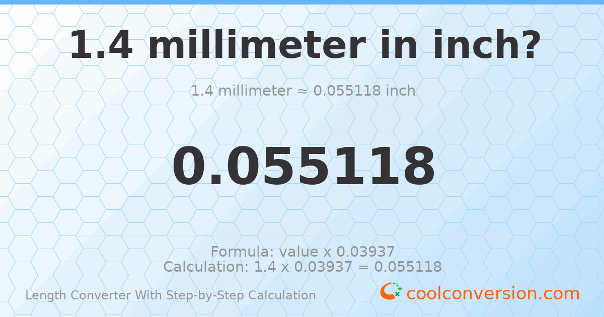 1.4 millimeters = 0.0551181 inches