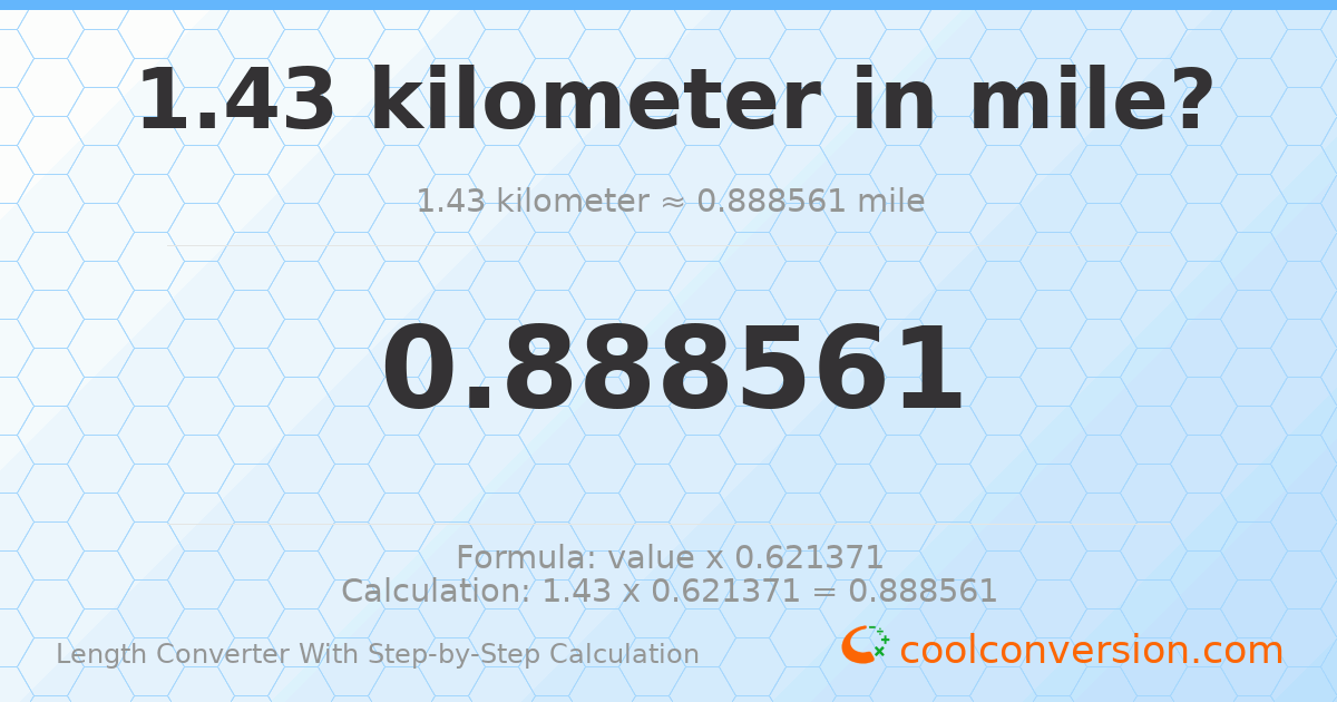 1.43 kilometers = 0.888561 miles