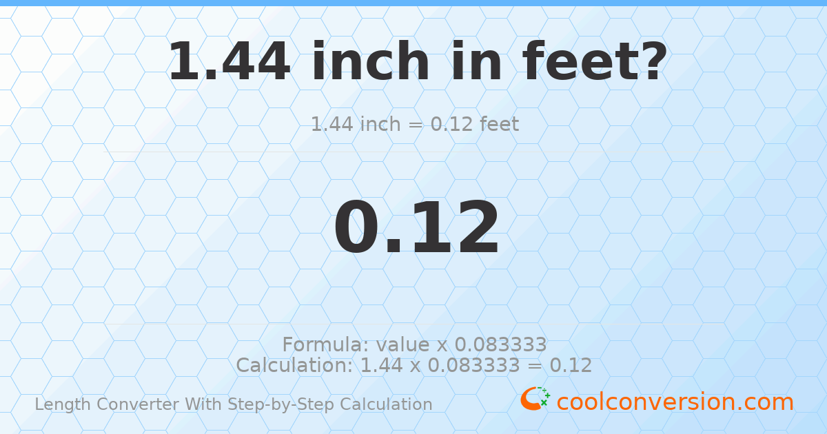 1.44 inches = 0.12 feet
