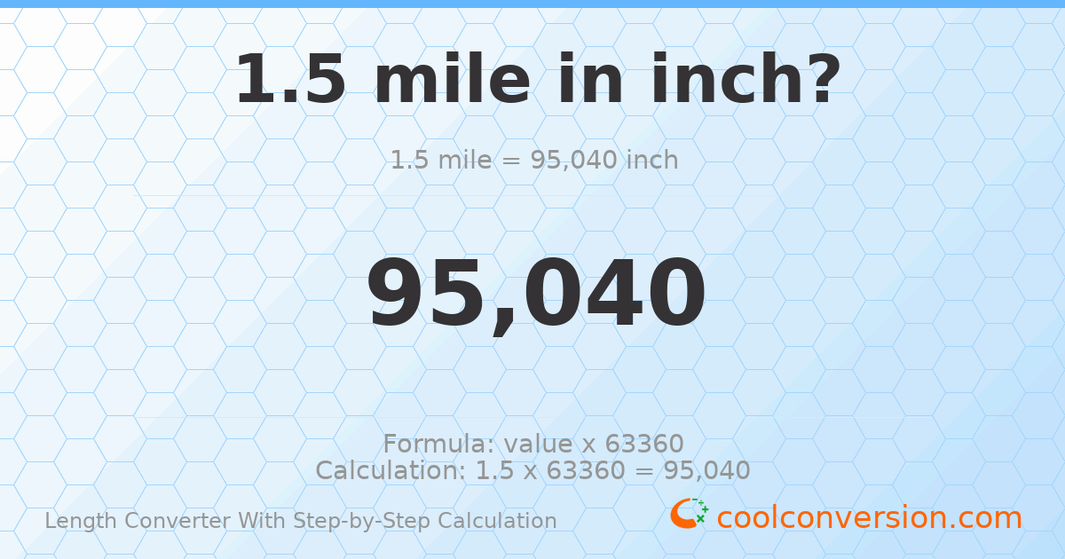 1.5 miles = 95040 inches