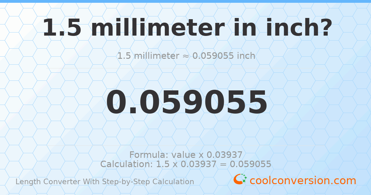1.5 millimeters = 0.0590551 inches