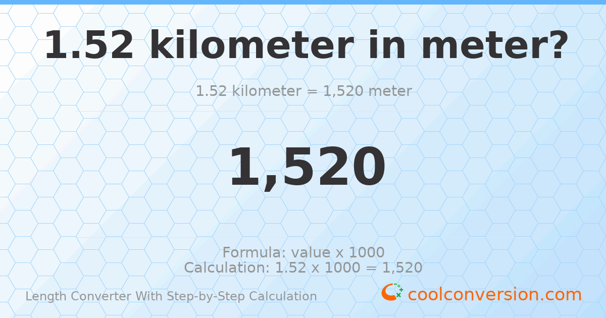1.52 kilometers = 1520 meters