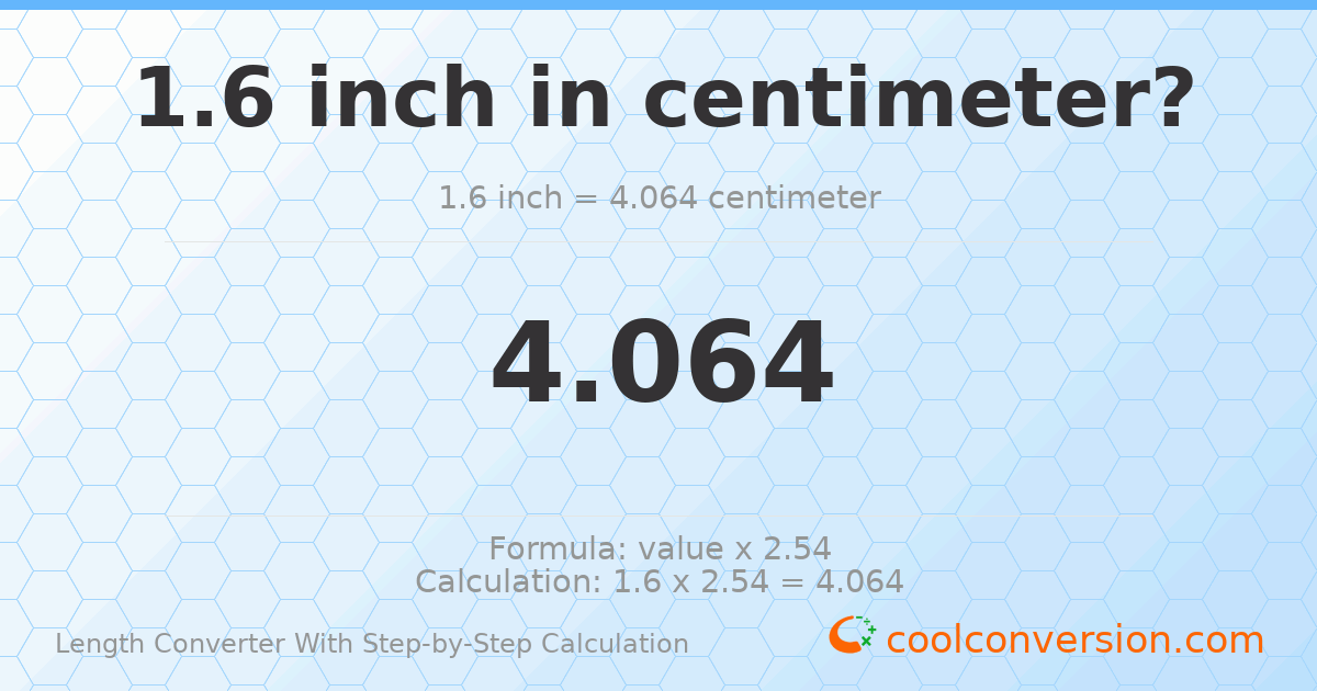 1.6 inches = 4.064 centimeters
