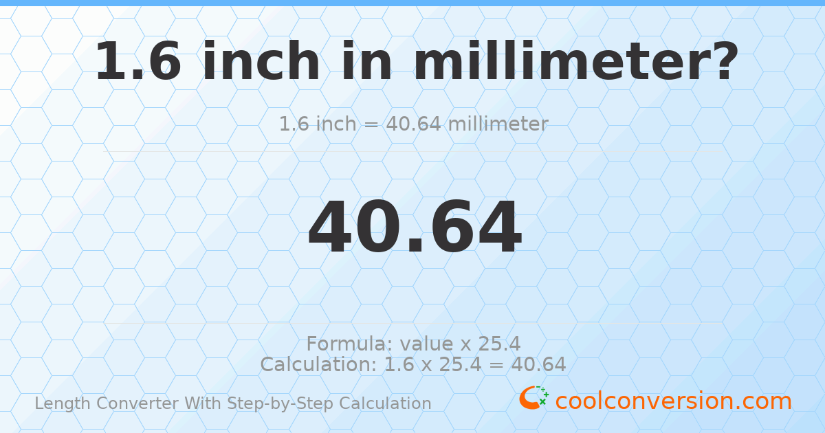 1.6 inches = 40.64 millimeters