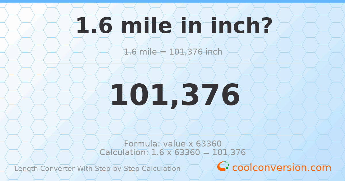 1.6 miles = 101376 inches