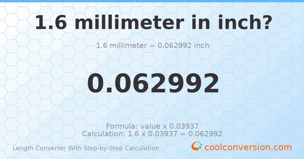 1.6 millimeters = 0.0629921 inches