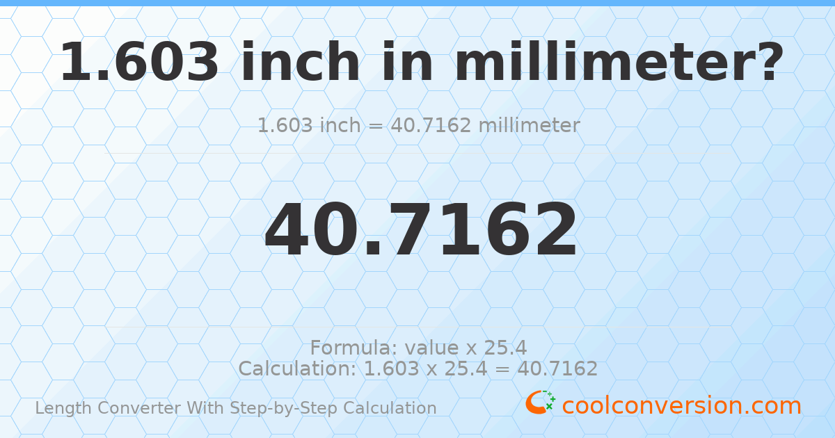1.603 inches = 40.7162 millimeters