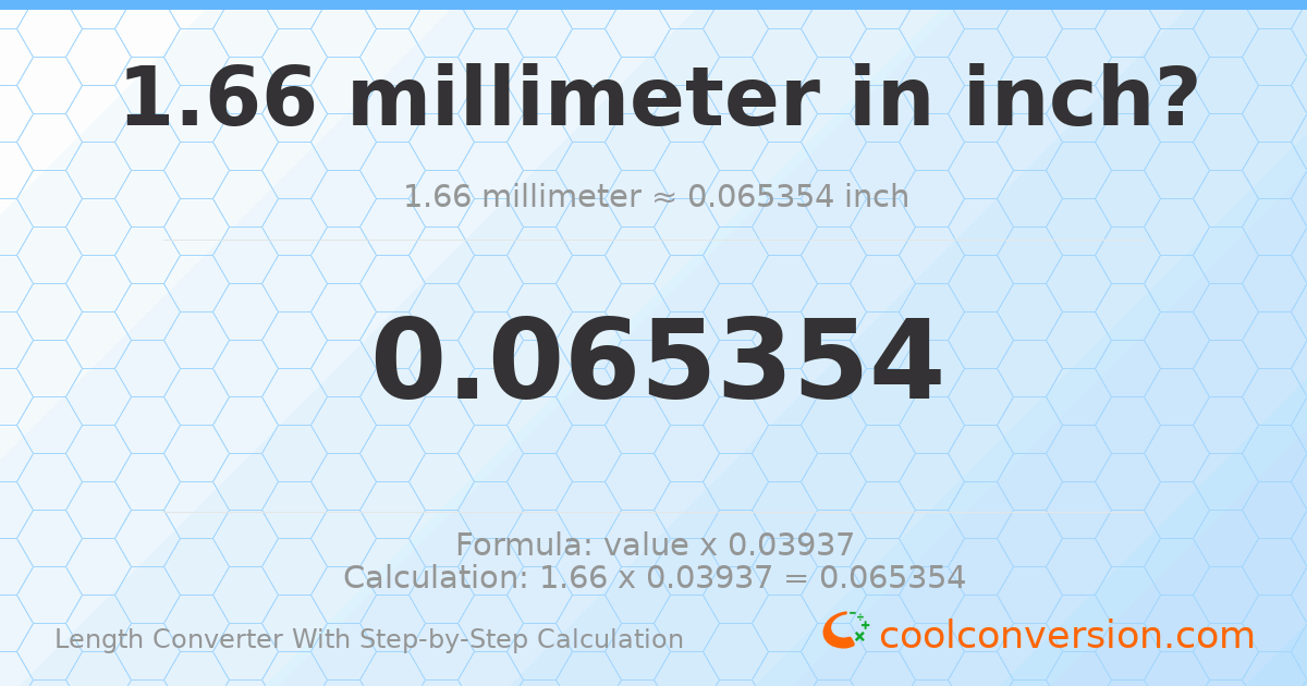 1.66 millimeters = 0.0653543 inches