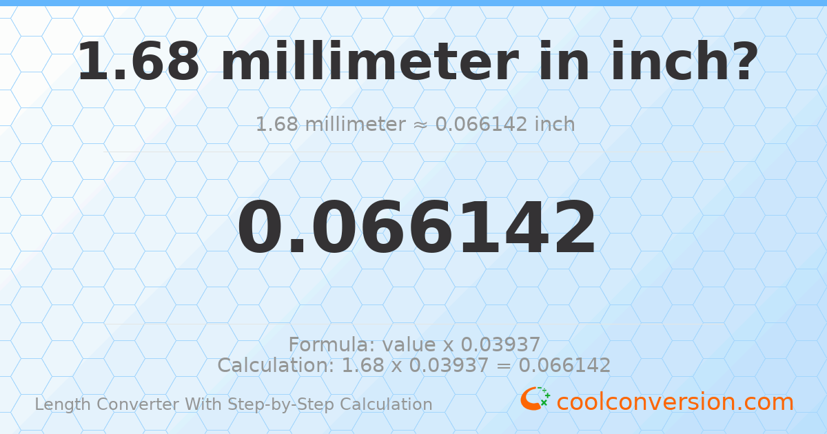 1.68 millimeters = 0.0661417 inches