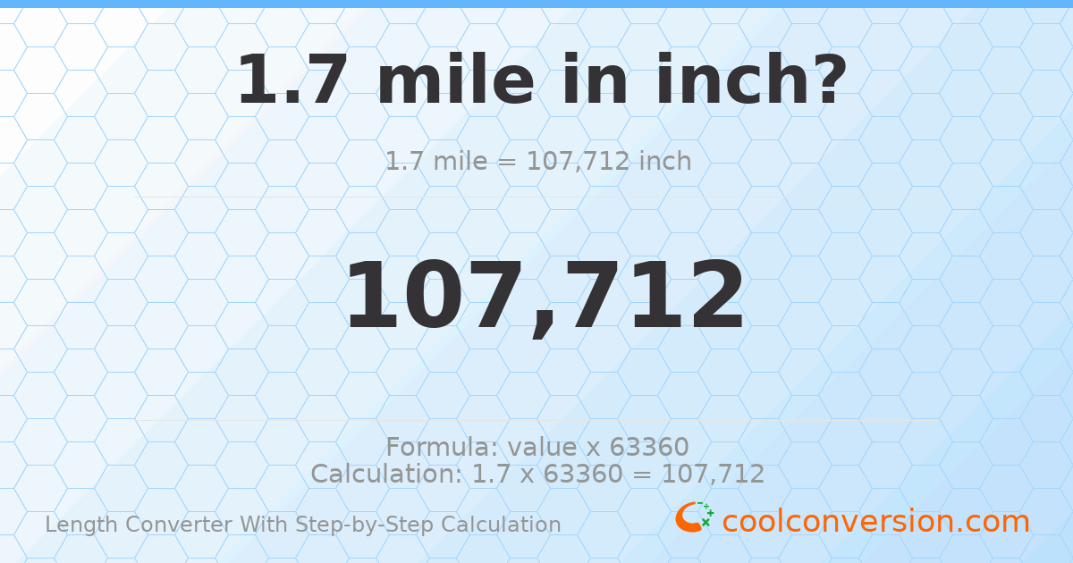 1.7 miles = 107712 inches