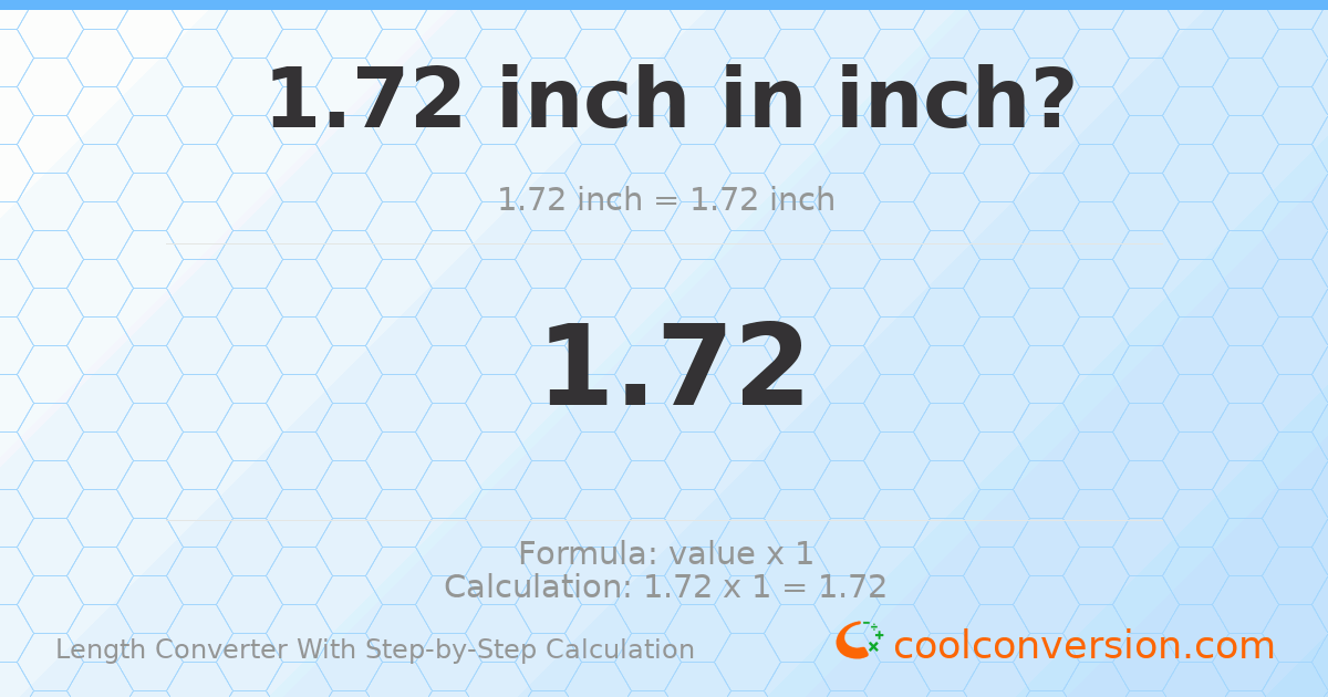 1.72 inches = 1.72 inches