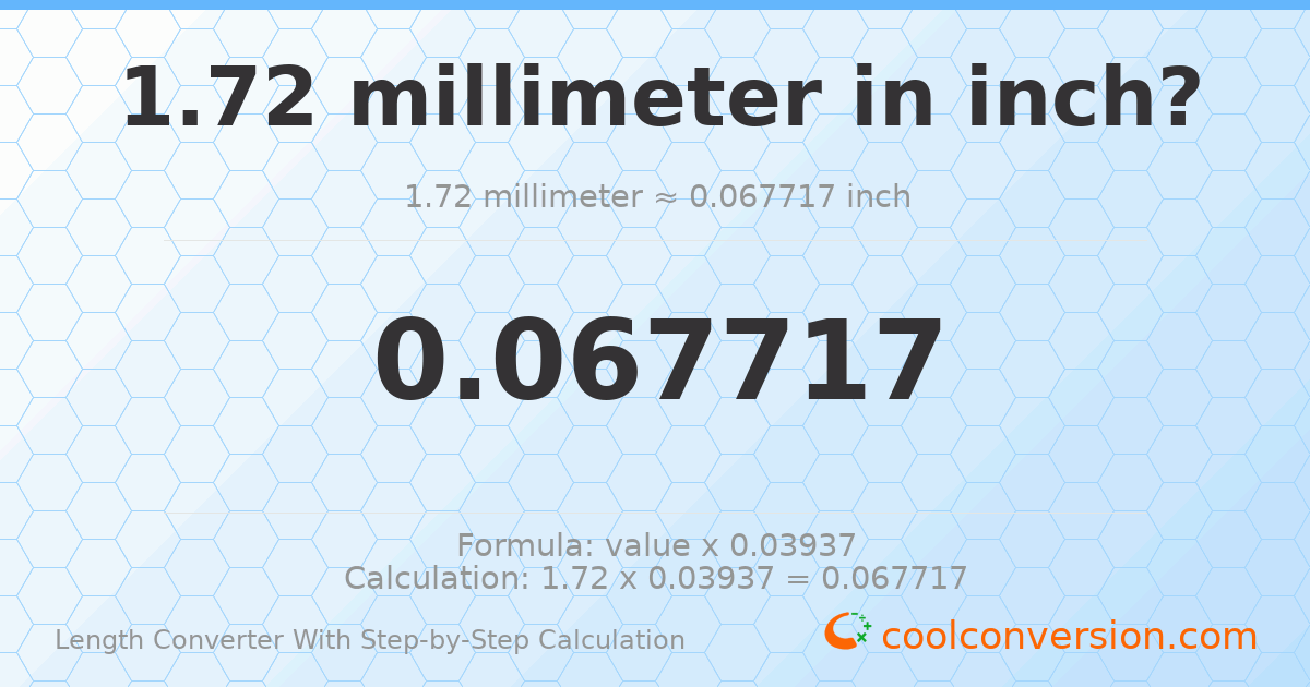 1.72 millimeters = 0.0677165 inches