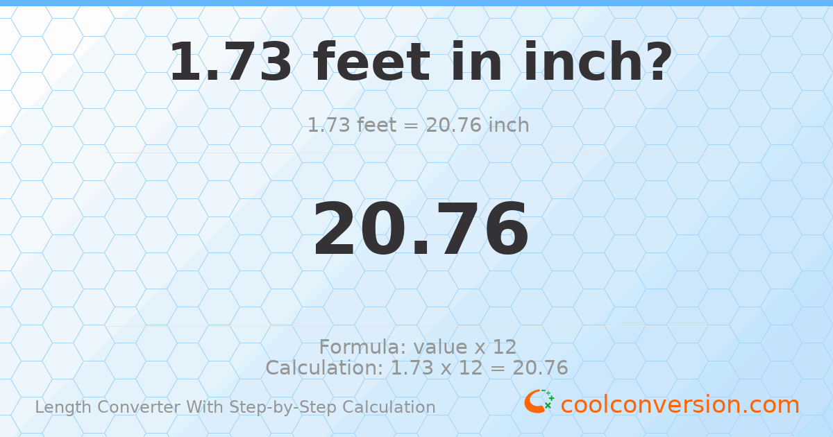 1.73 feet = 20.76 inches