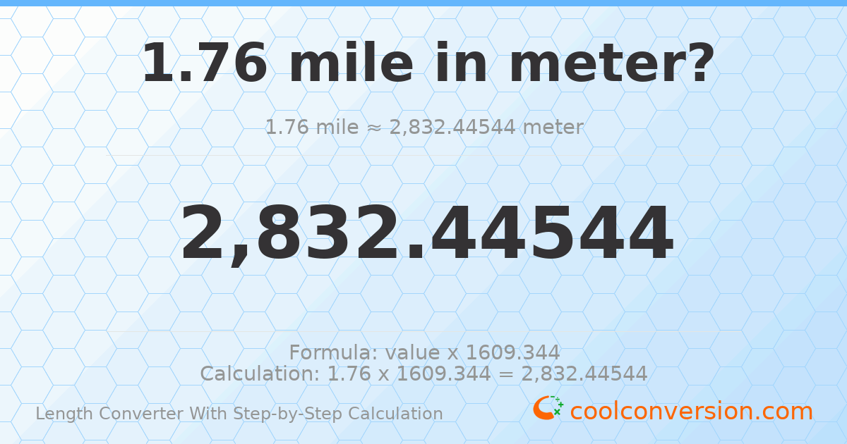 1.76 miles = 2832.45 meters