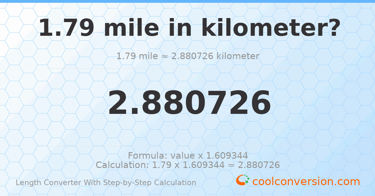 1.79 miles = 2.88073 kilometers
