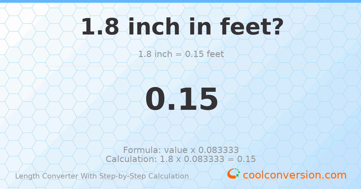1.8 inches = 0.15 feet