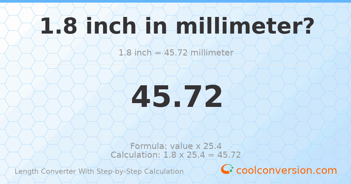 1.8 inches = 45.72 millimeters
