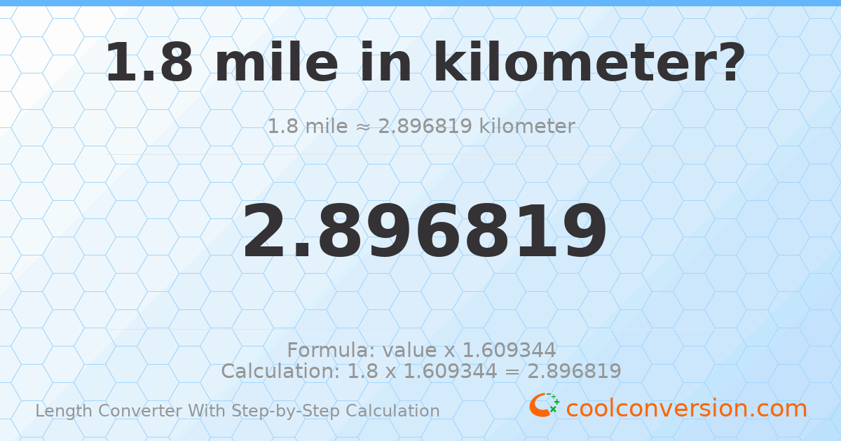 1.8 miles = 2.89682 kilometers