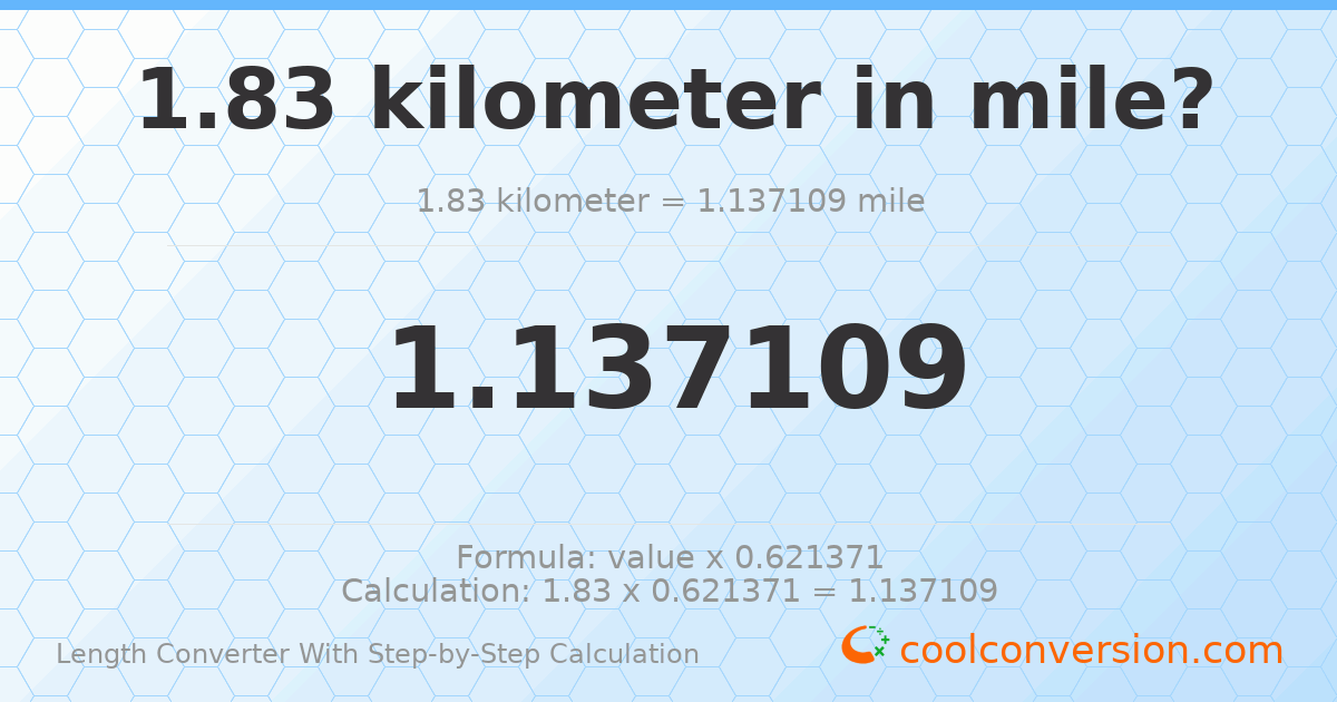 1.83 kilometers = 1.13711 miles