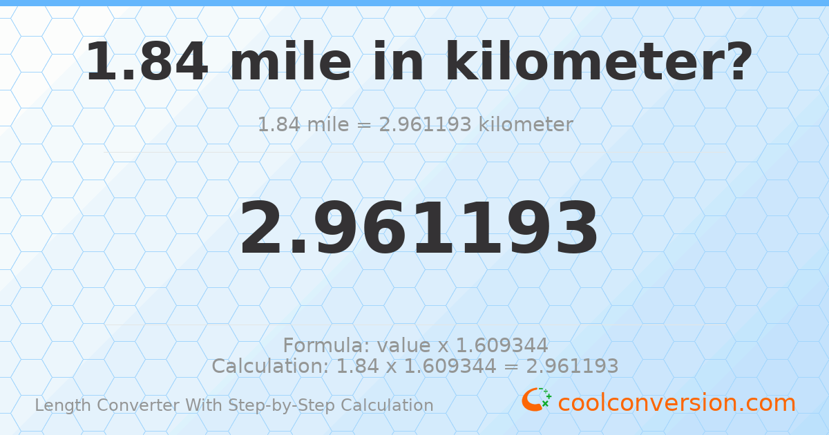 1.84 miles = 2.96119 kilometers