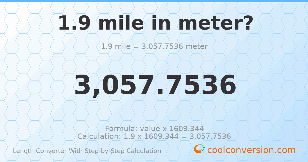 1.9 miles = 3057.75 meters