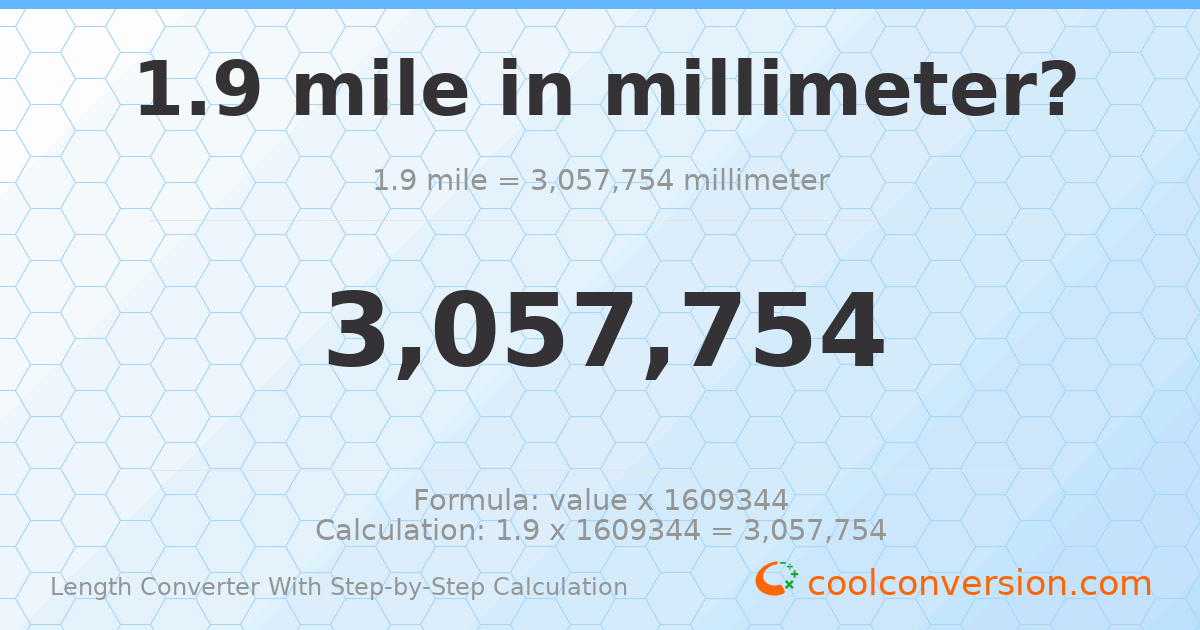 1.9 miles = 3057750 millimeters