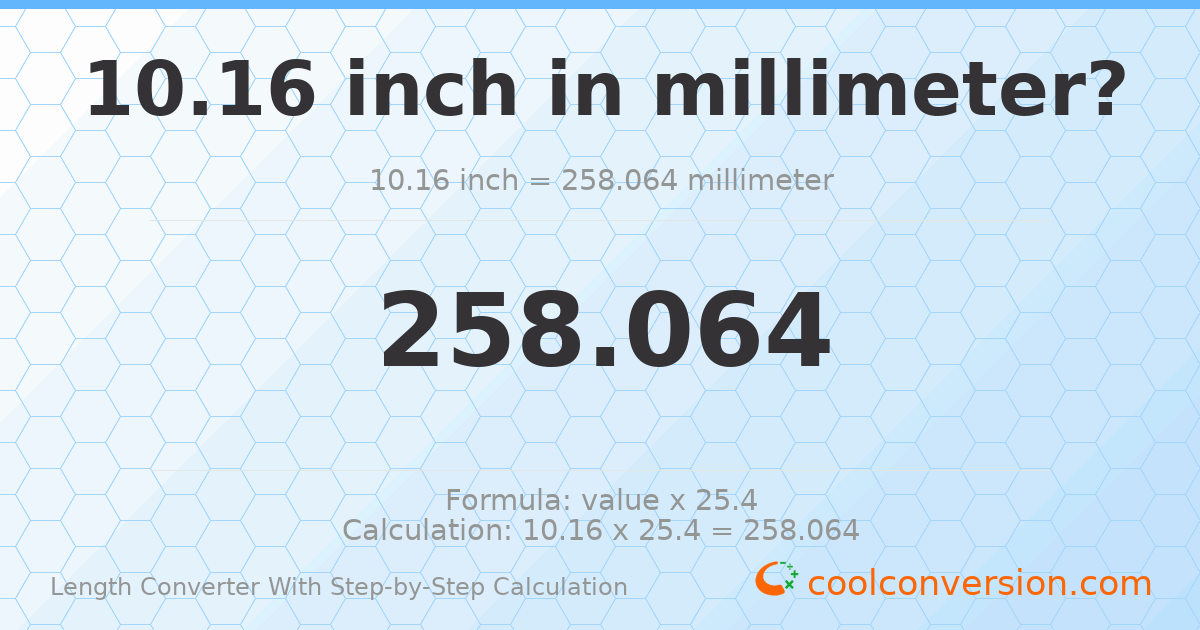10.16 inches = 258.064 millimeters