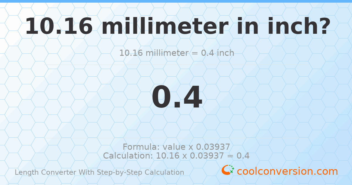 10.16 millimeters = 0.4 inches