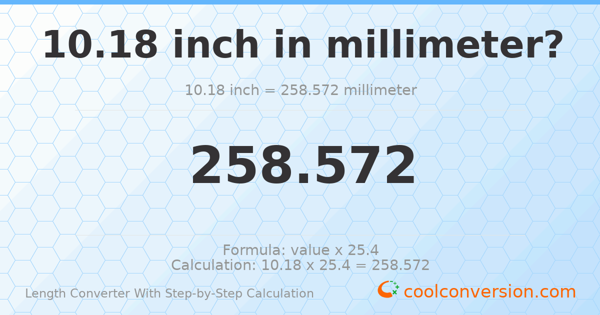 10.18 inches = 258.572 millimeters