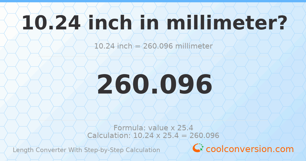 10.24 inches = 260.096 millimeters