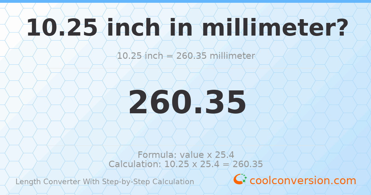 10.25 inches = 260.35 millimeters