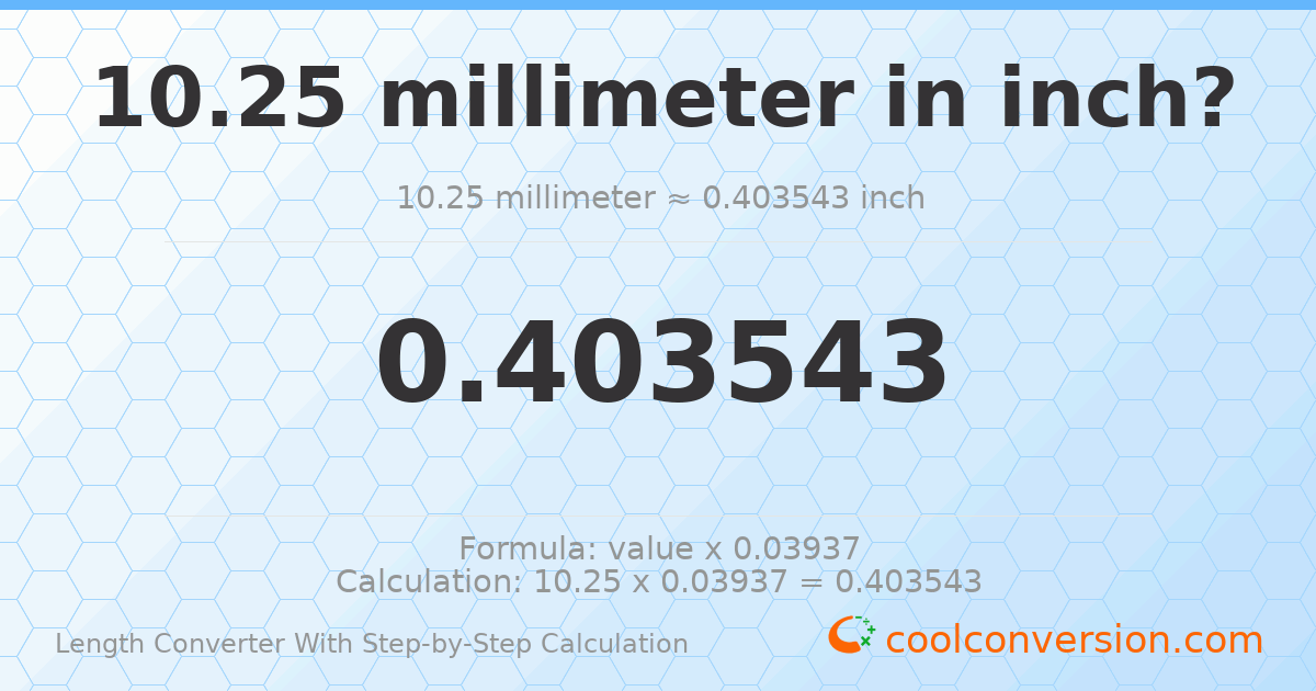 10.25 millimeters = 0.403543 inches