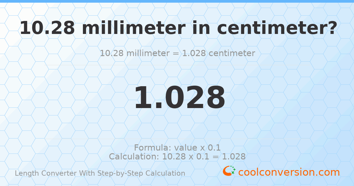 10.28 millimeters = 1.028 centimeters