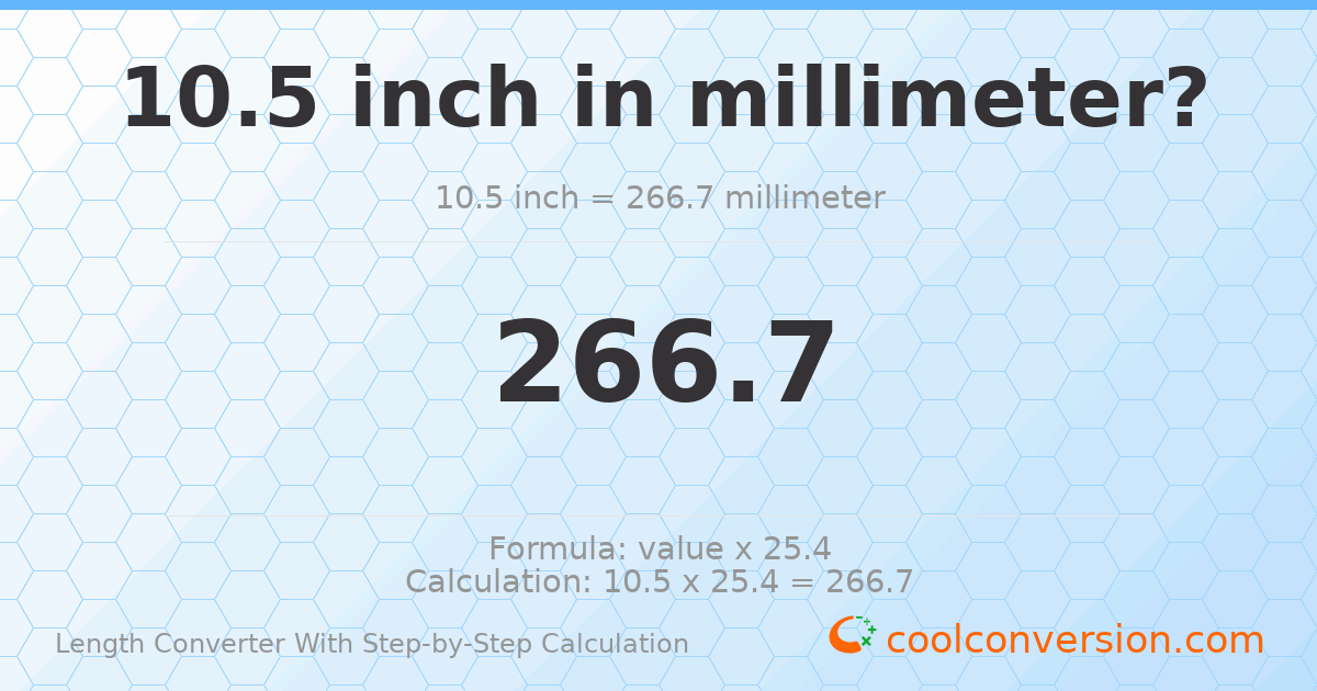 10.5 inches = 266.7 millimeters