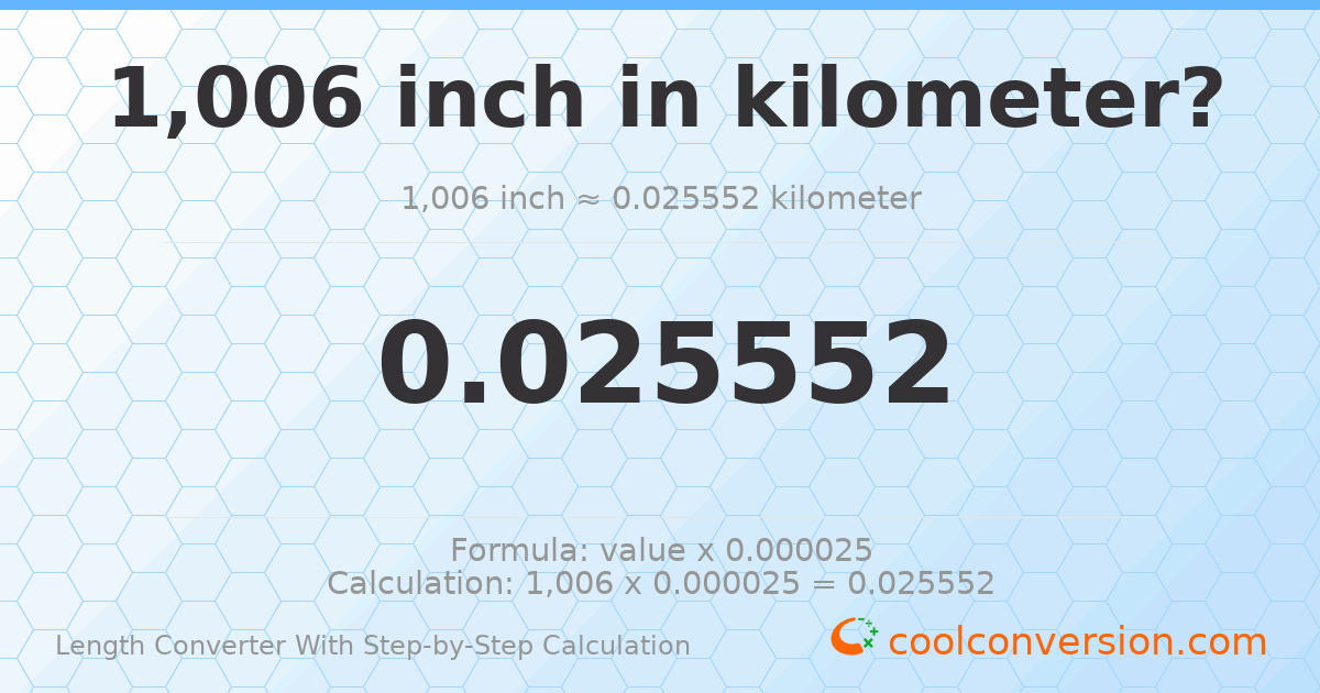 1006 inches = 0.0255524 kilometers