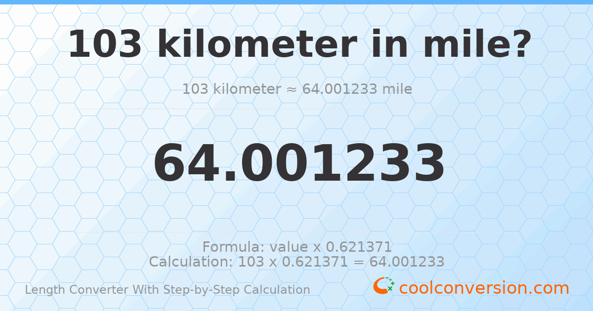 103 kilometers = 64.0012 miles